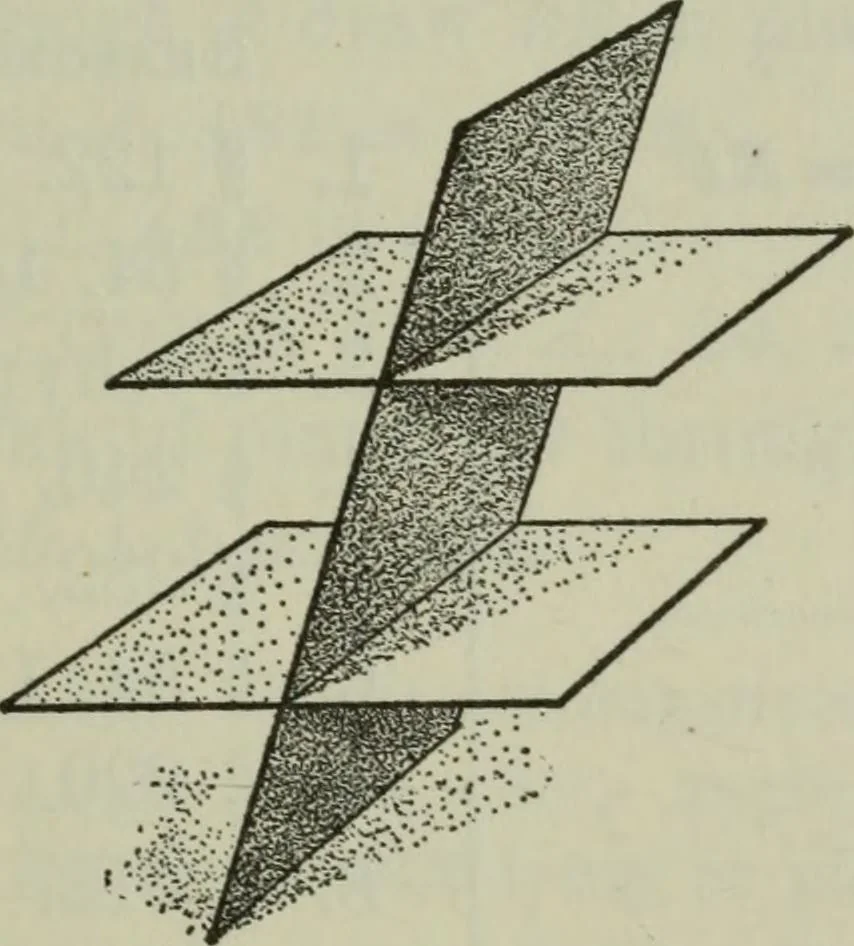 An illustration from Plane and solid geometry, 1912, leaf 320