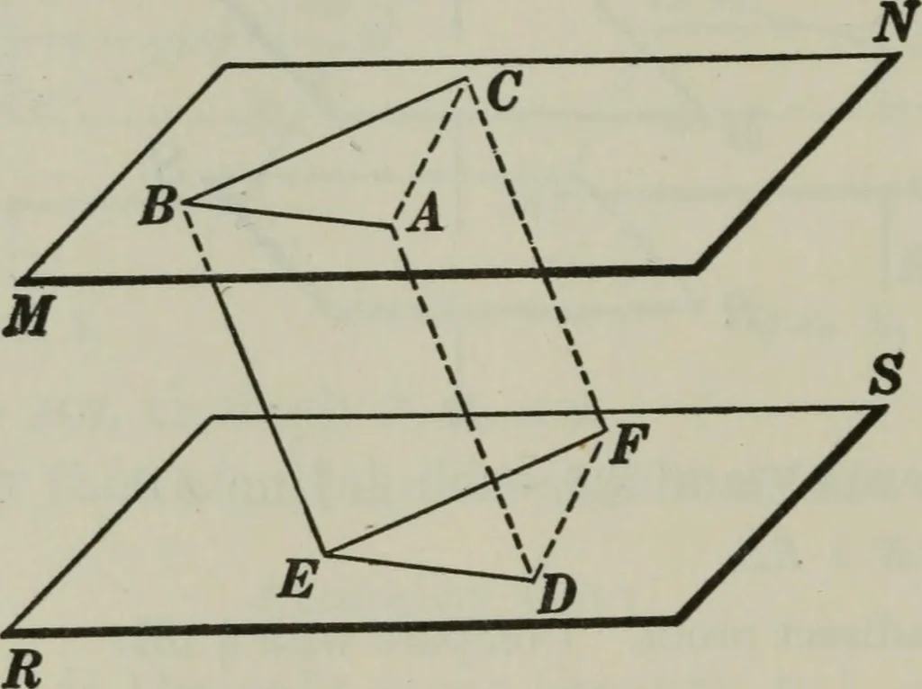 An illustration from Plane and solid geometry, 1912, leaf 321
