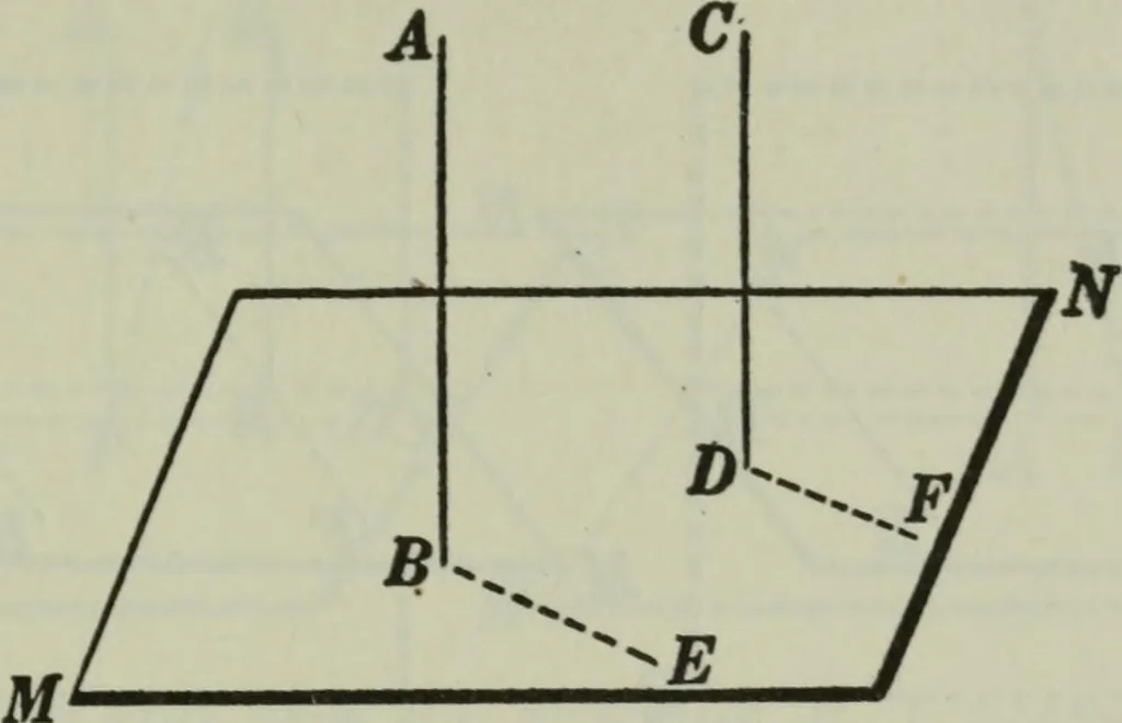 An illustration from Plane and solid geometry, 1912, leaf 322