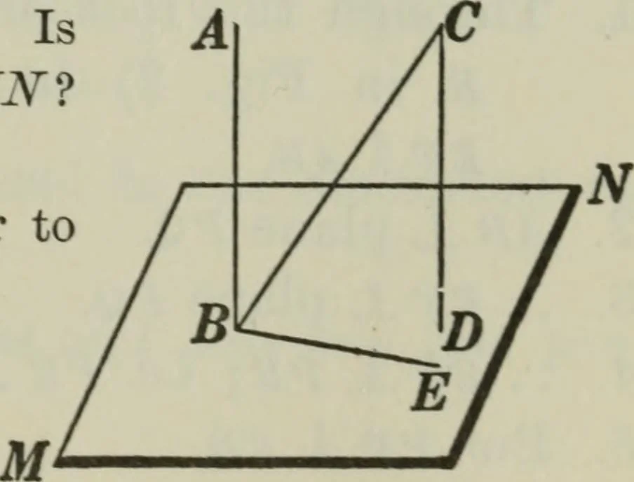 An illustration from Plane and solid geometry, 1912, leaf 322