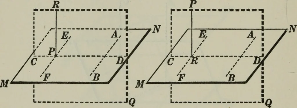 An illustration from Plane and solid geometry, 1912, leaf 323