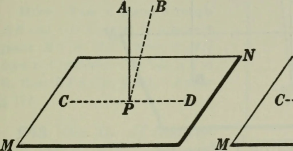 An illustration from Plane and solid geometry, 1912, leaf 324