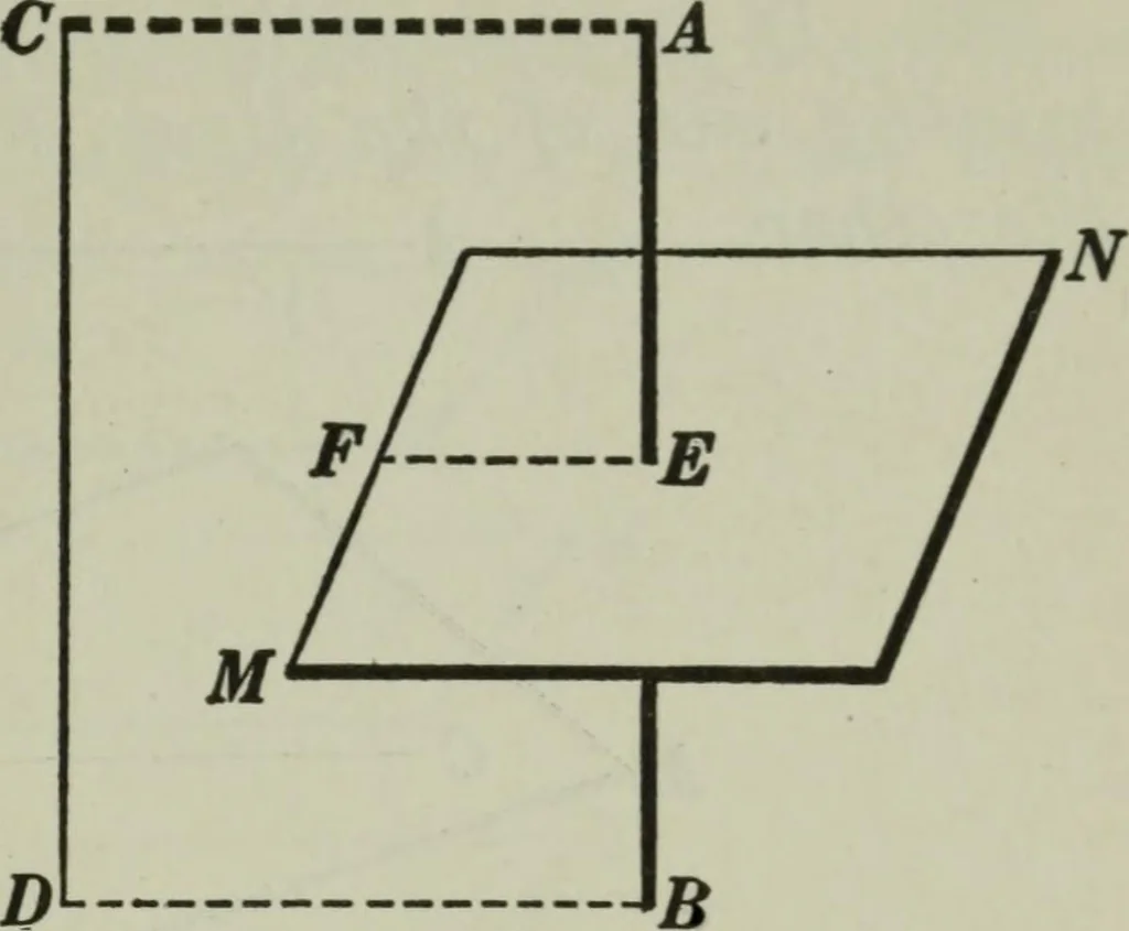 An illustration from Plane and solid geometry, 1912, leaf 326