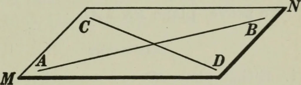 An illustration from Plane and solid geometry, 1912, leaf 326