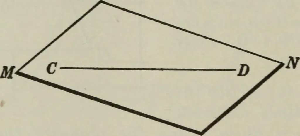 An illustration from Plane and solid geometry, 1912, leaf 327