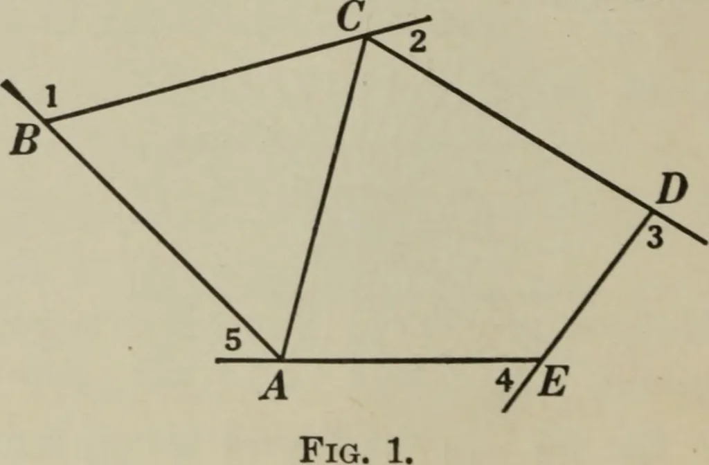 An illustration from Plane and solid geometry, 1912, leaf 33