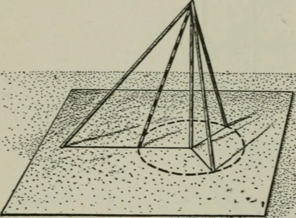 An illustration from Plane and solid geometry, 1912, leaf 331
