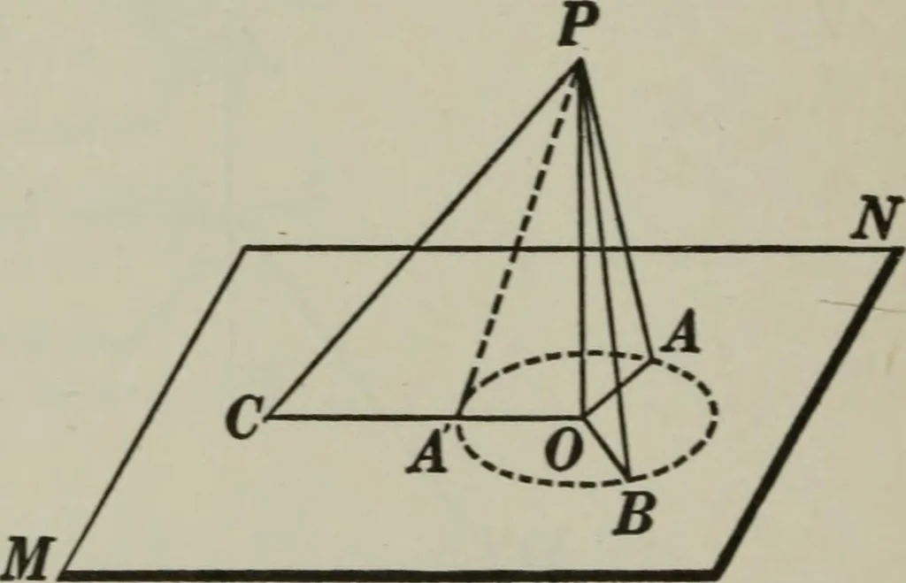 An illustration from Plane and solid geometry, 1912, leaf 331