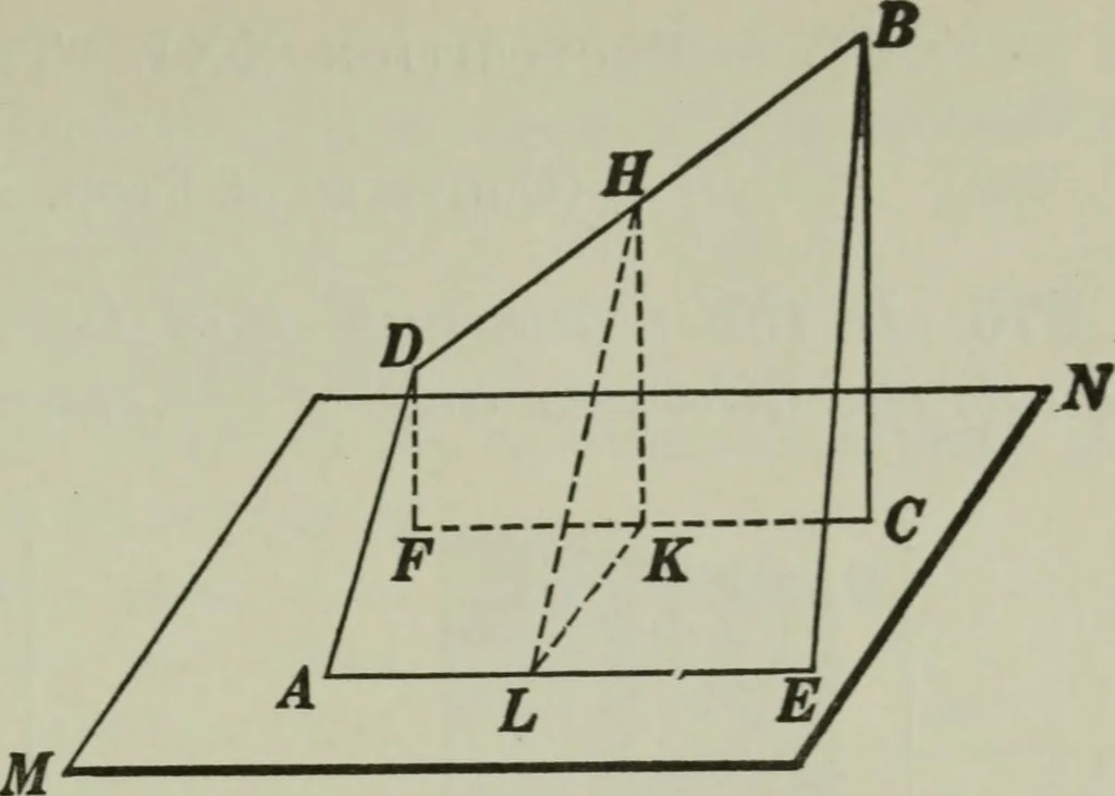 An illustration from Plane and solid geometry, 1912, leaf 336