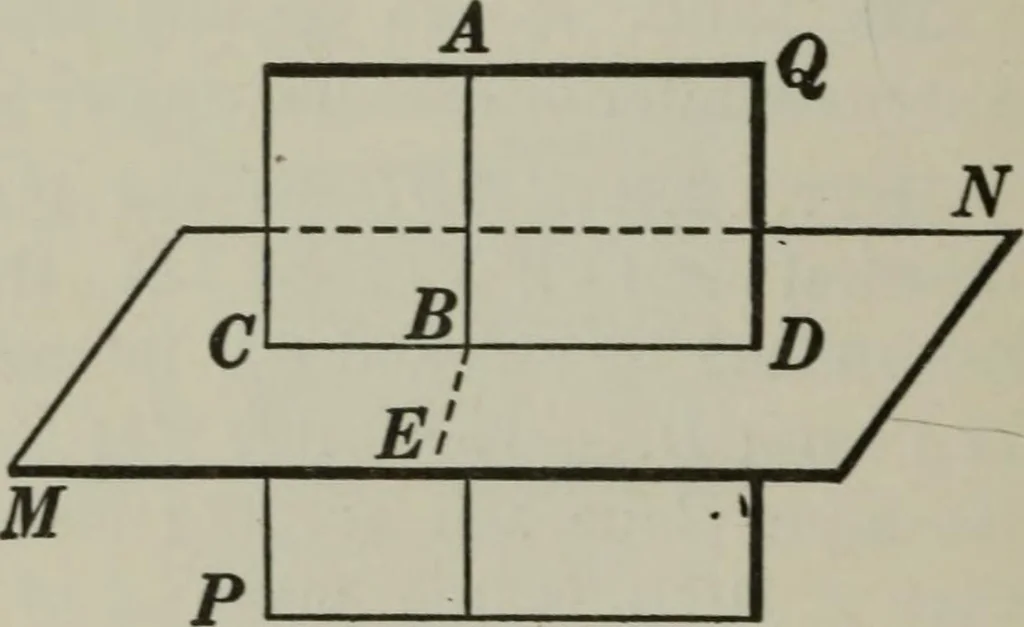 An illustration from Plane and solid geometry, 1912, leaf 339