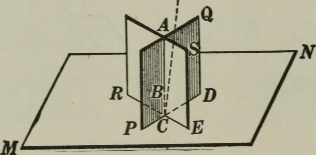 An illustration from Plane and solid geometry, 1912, leaf 341