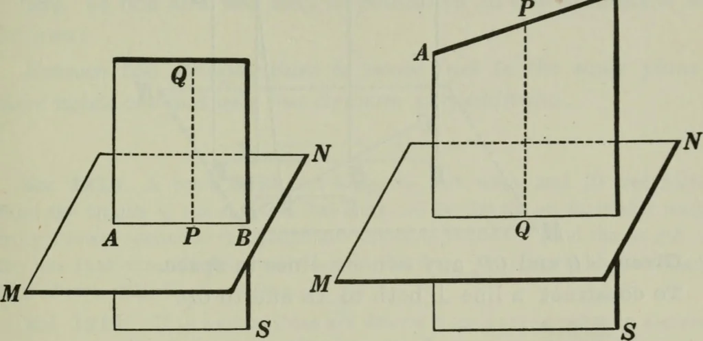 An illustration from Plane and solid geometry, 1912, leaf 342