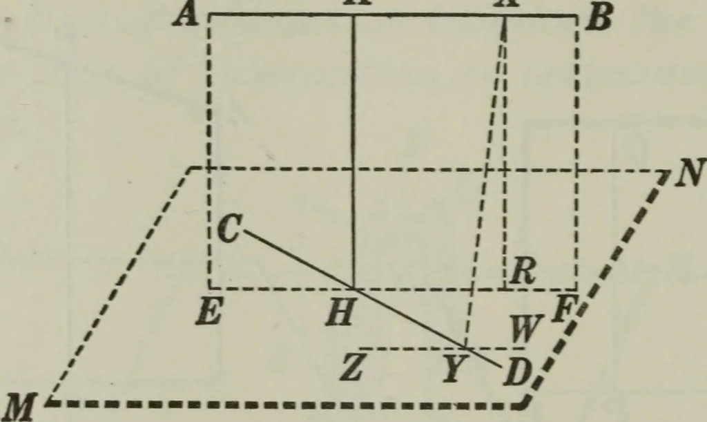 An illustration from Plane and solid geometry, 1912, leaf 343