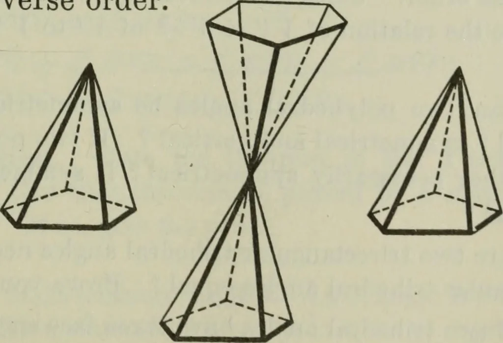 An illustration from Plane and solid geometry, 1912, leaf 350