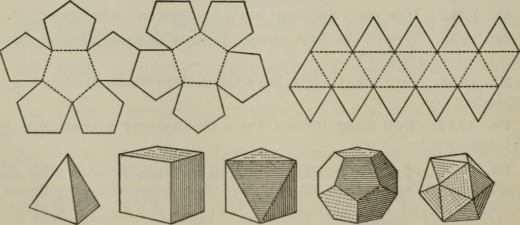 An illustration from Plane and solid geometry, 1912, leaf 355