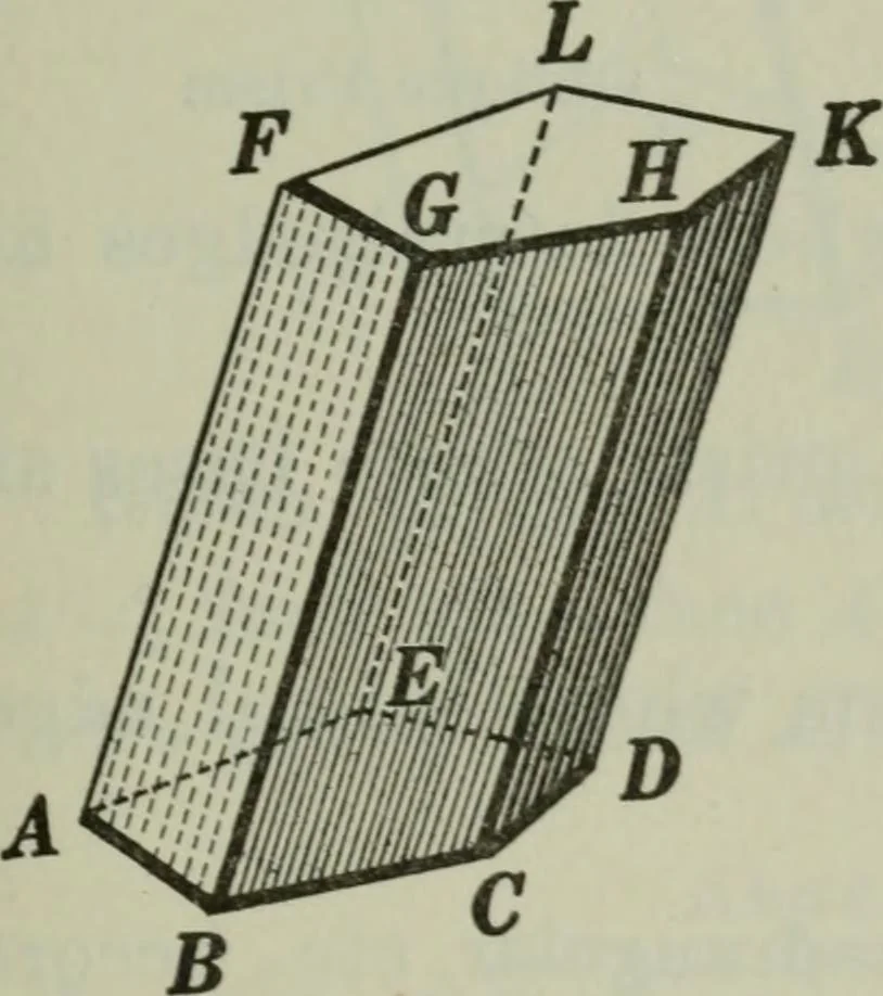 An illustration from Plane and solid geometry, 1912, leaf 356