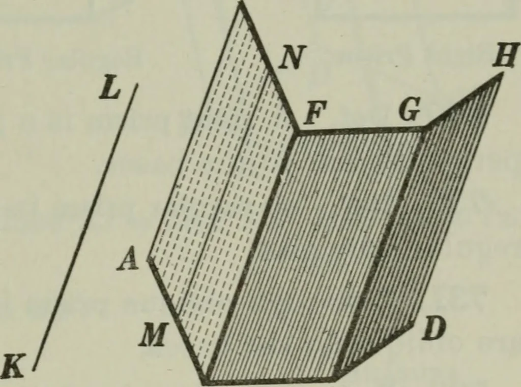 An illustration from Plane and solid geometry, 1912, leaf 356