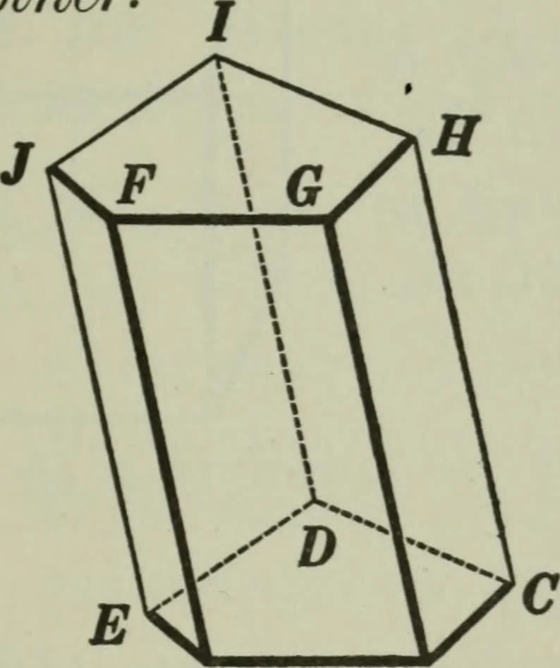 An illustration from Plane and solid geometry, 1912, leaf 358