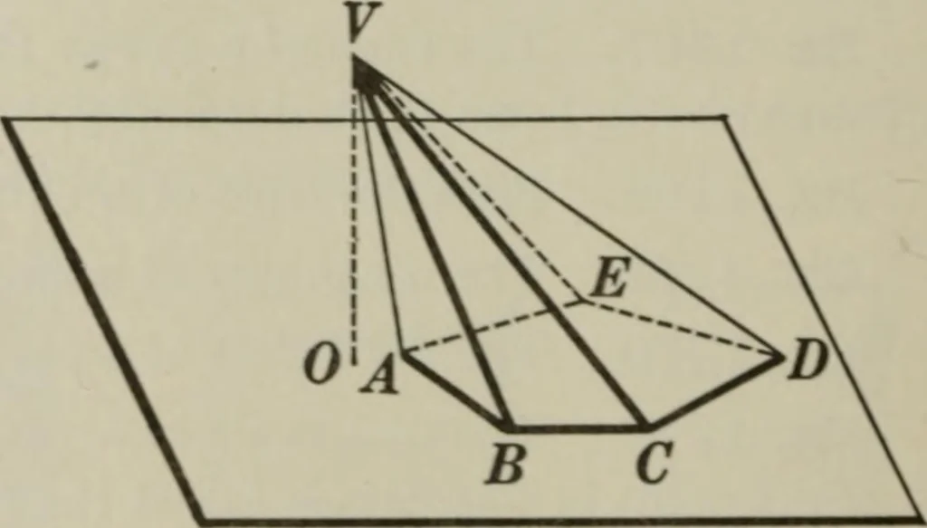 An illustration from Plane and solid geometry, 1912, leaf 361