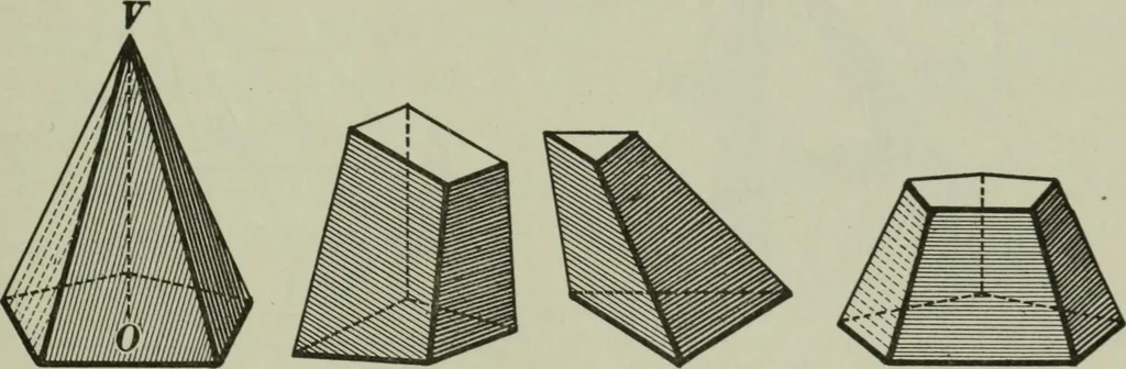 An illustration from Plane and solid geometry, 1912, leaf 362