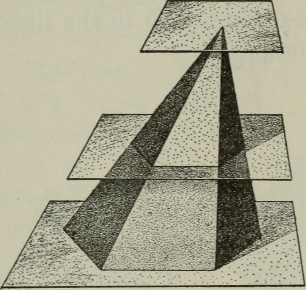An illustration from Plane and solid geometry, 1912, leaf 363