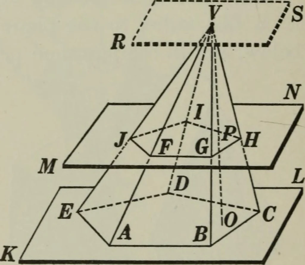 An illustration from Plane and solid geometry, 1912, leaf 363