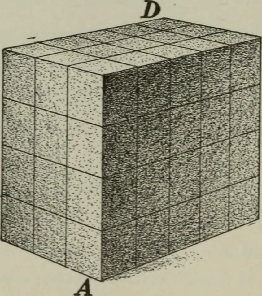 An illustration from Plane and solid geometry, 1912, leaf 369