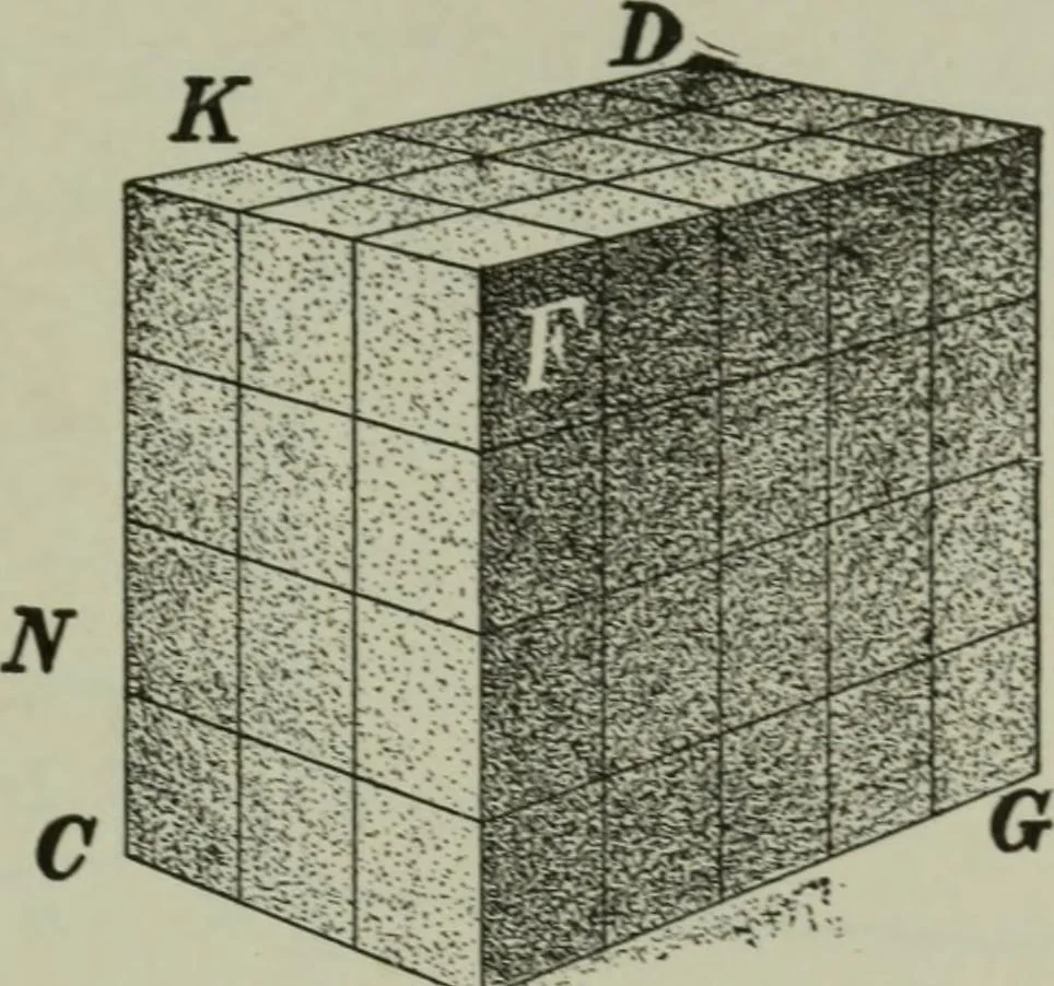 An illustration from Plane and solid geometry, 1912, leaf 372