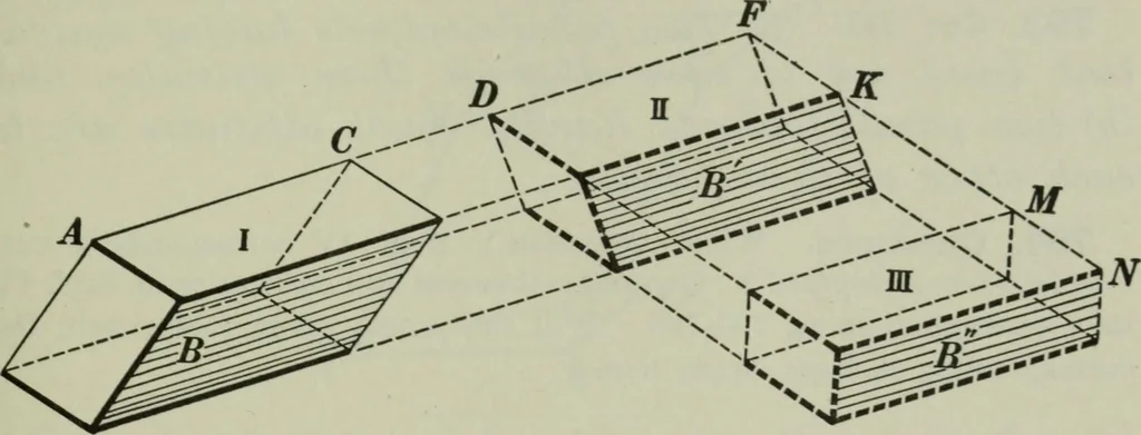 An illustration from Plane and solid geometry, 1912, leaf 378