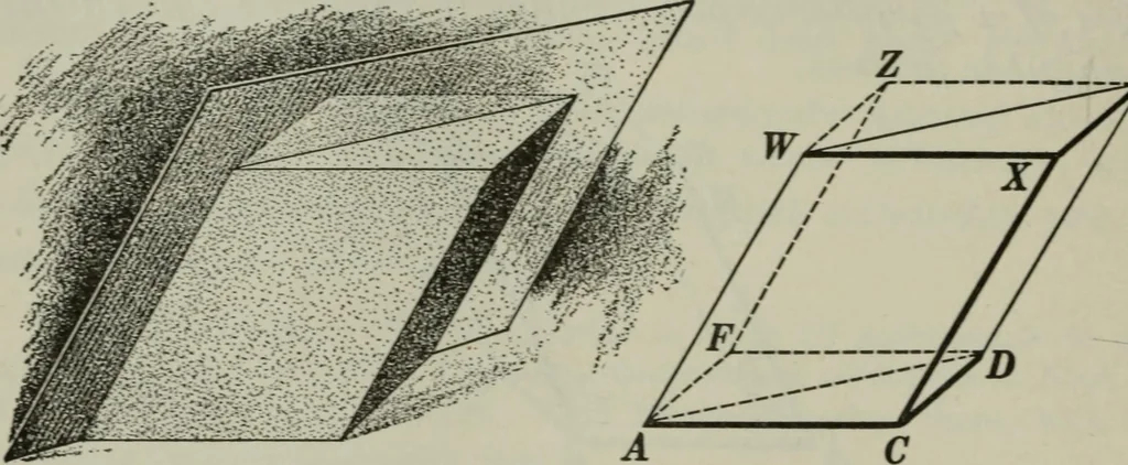 An illustration from Plane and solid geometry, 1912, leaf 381