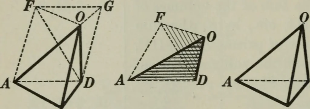 An illustration from Plane and solid geometry, 1912, leaf 385
