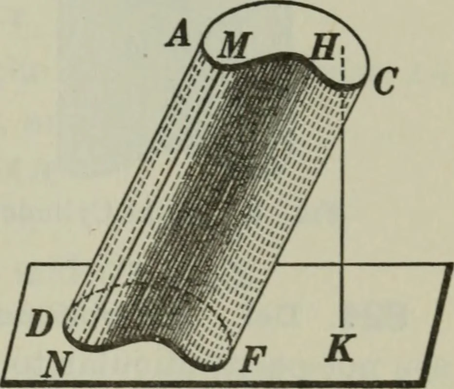 An illustration from Plane and solid geometry, 1912, leaf 394