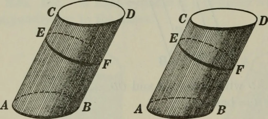 An illustration from Plane and solid geometry, 1912, leaf 397