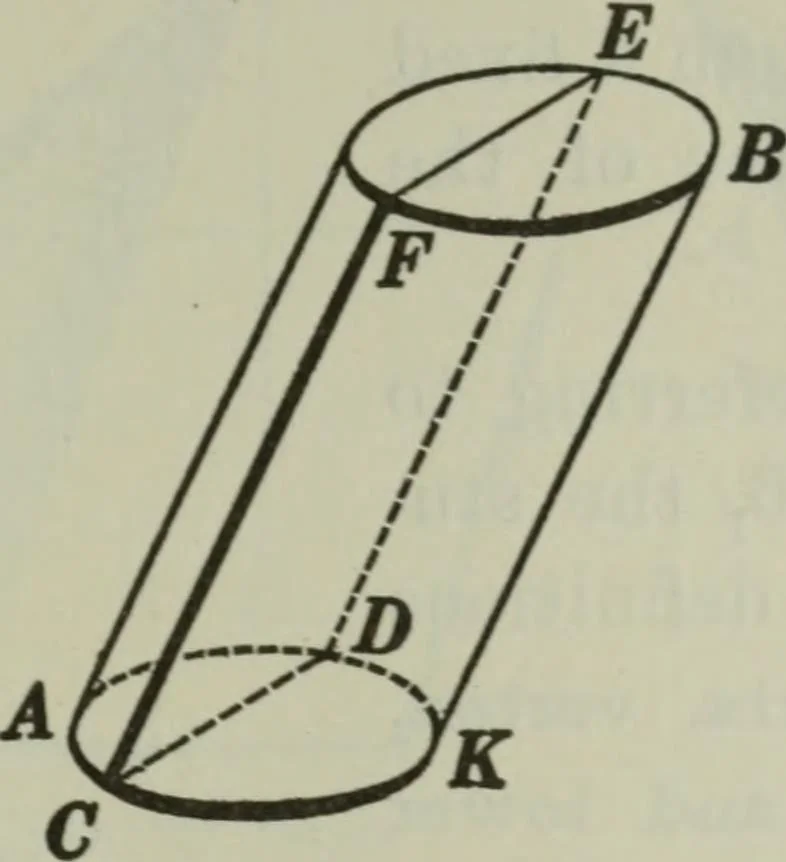 An illustration from Plane and solid geometry, 1912, leaf 398