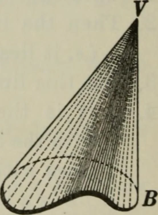 An illustration from Plane and solid geometry, 1912, leaf 399