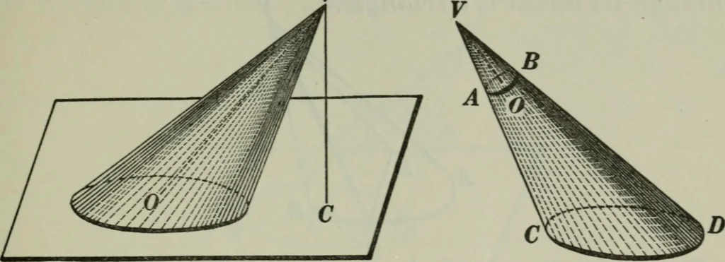 An illustration from Plane and solid geometry, 1912, leaf 400