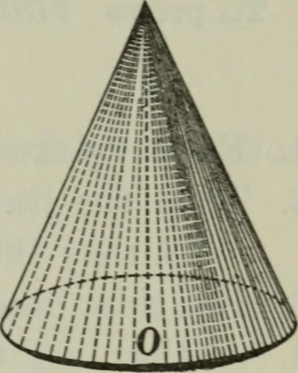 An illustration from Plane and solid geometry, 1912, leaf 400