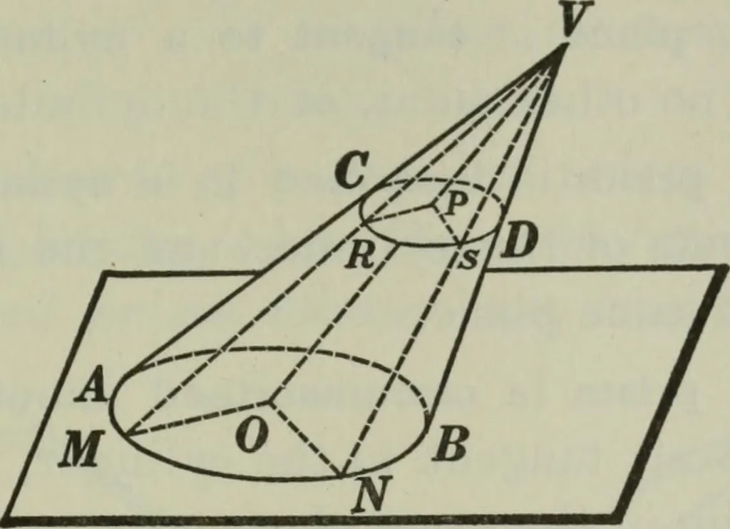 An illustration from Plane and solid geometry, 1912, leaf 402