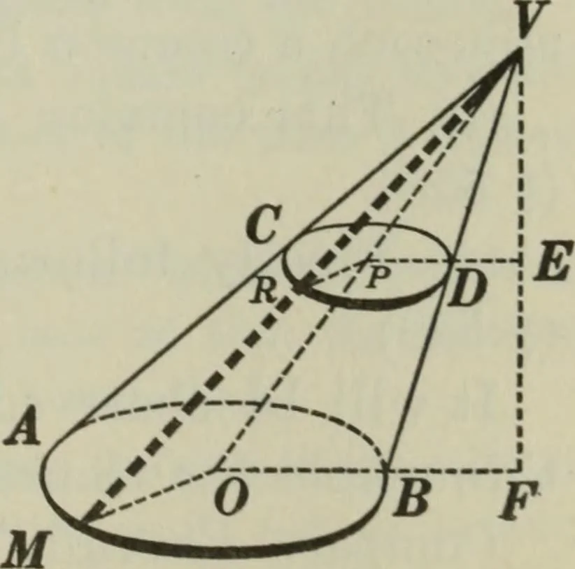 An illustration from Plane and solid geometry, 1912, leaf 402