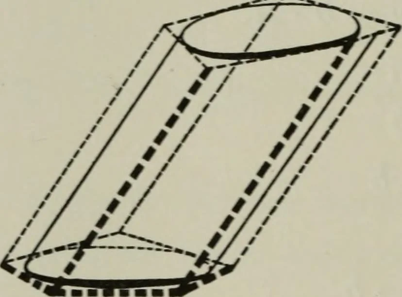 An illustration from Plane and solid geometry, 1912, leaf 419
