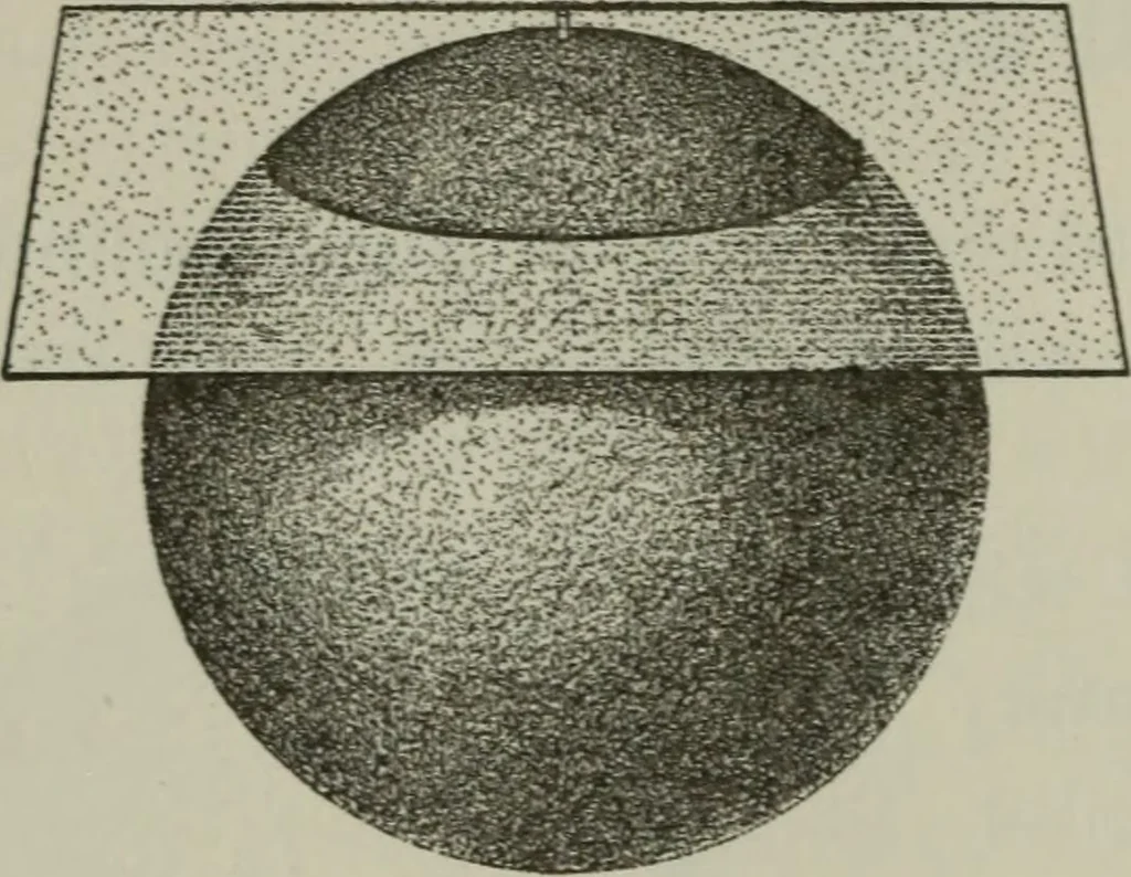 An illustration from Plane and solid geometry, 1912, leaf 429