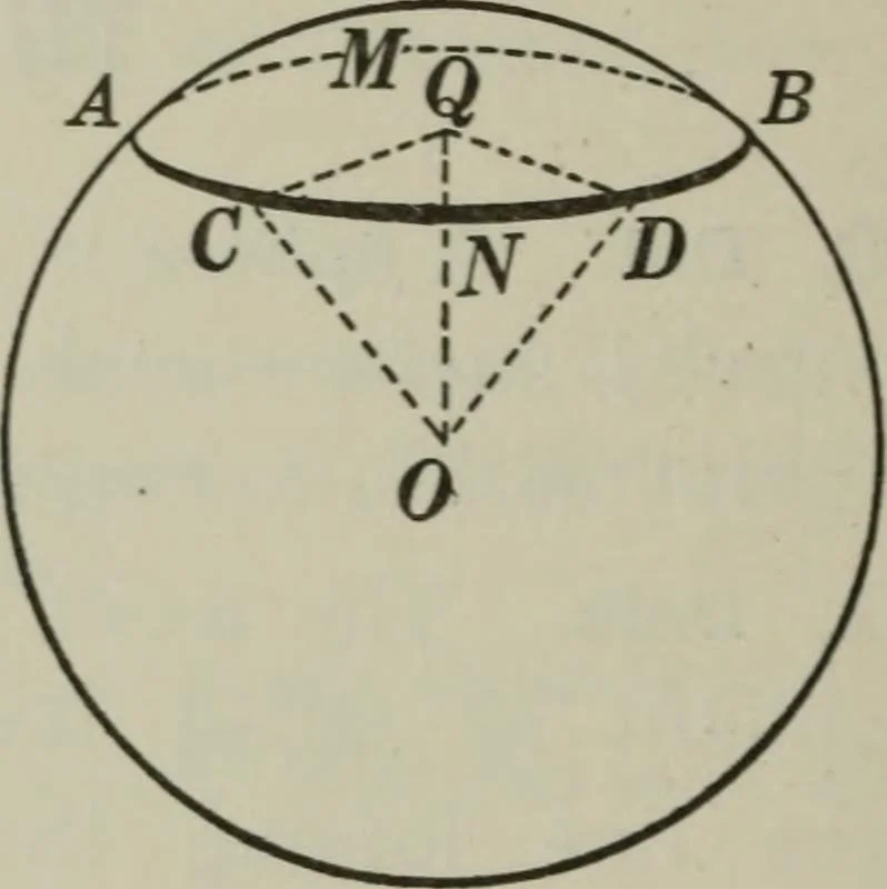 An illustration from Plane and solid geometry, 1912, leaf 429