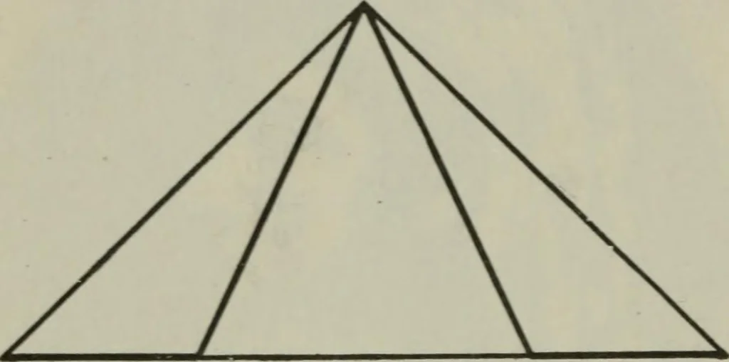 An illustration from Plane and solid geometry, 1912, leaf 43