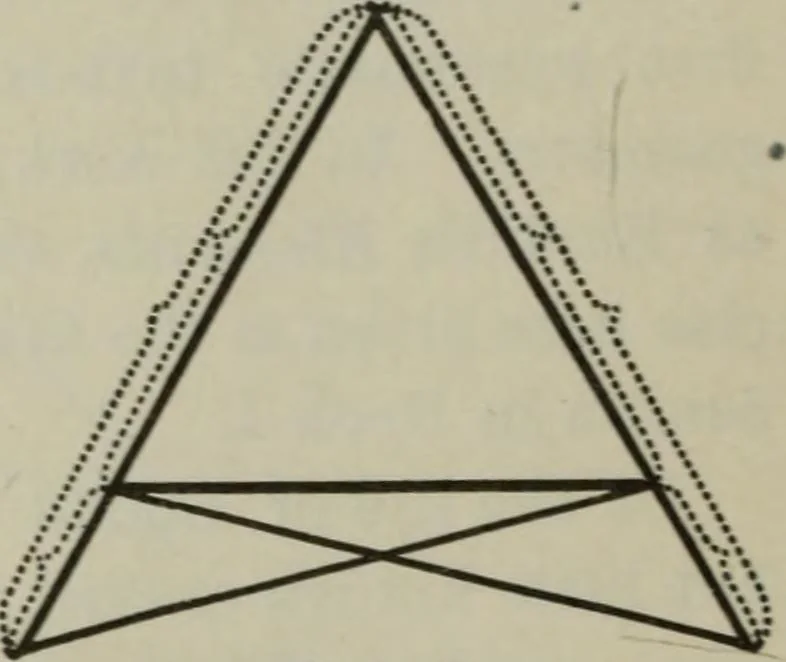 An illustration from Plane and solid geometry, 1912, leaf 43