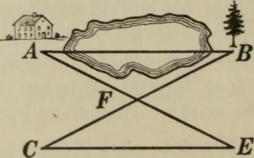 An illustration from Plane and solid geometry, 1912, leaf 43
