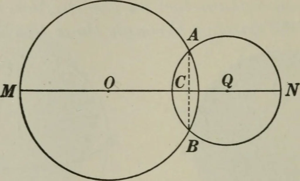 An illustration from Plane and solid geometry, 1912, leaf 433