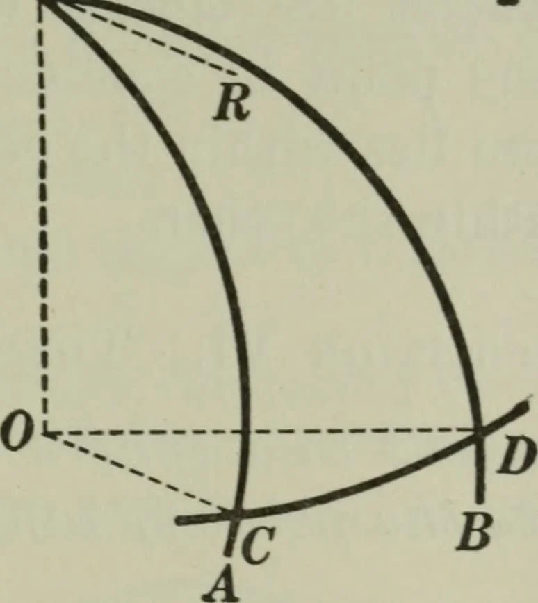 An illustration from Plane and solid geometry, 1912, leaf 434
