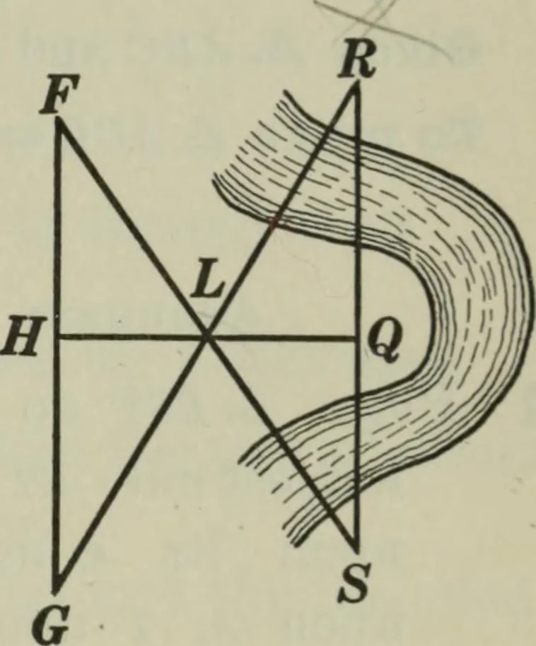 An illustration from Plane and solid geometry, 1912, leaf 44
