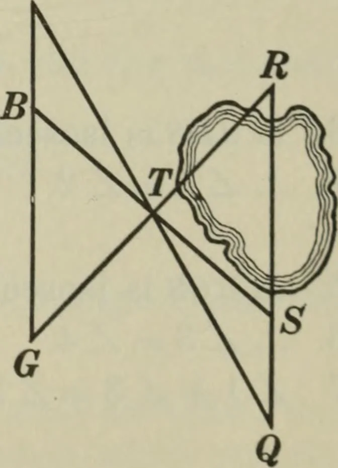 An illustration from Plane and solid geometry, 1912, leaf 44
