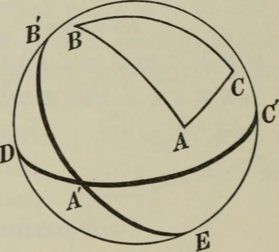 An illustration from Plane and solid geometry, 1912, leaf 443
